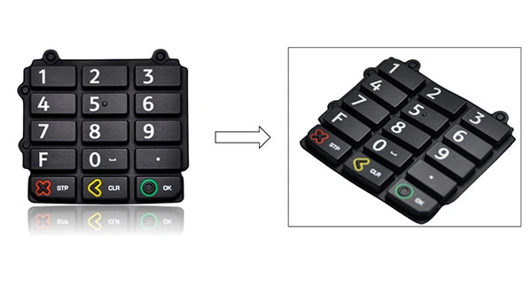 Pos Machine Key Application Case Display