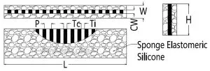 LCD display signal conduction 1